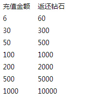 ȥ��Ƥ����ӭ���� �ػݻ������