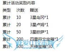 ȥ��Ƥ������ĩ�񻶻 ȫ����Ĵ�����