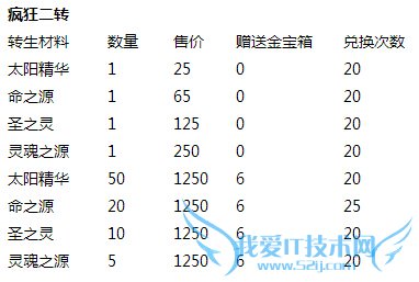 ȥ��Ƥ������ĩ�񻶻 ȫ����Ĵ�����