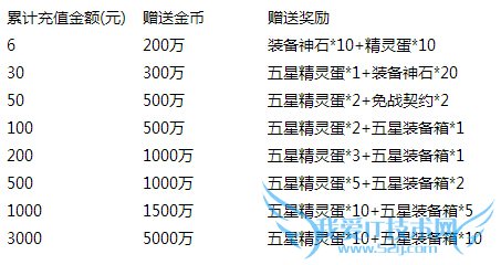 ȥ��Ƥ������ĩ�񻶻 ȫ����Ĵ�����