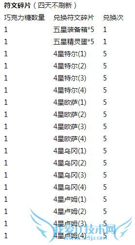 ȥ��Ƥ������ĩ�񻶻 ȫ����Ĵ�����