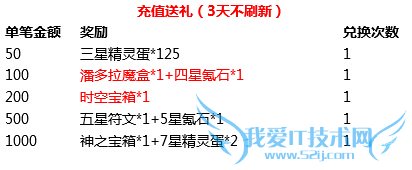 ȥ��Ƥ�������ᾧ���۹�� ��ֵ�����Ͳ�ͣ