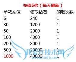 ȥ��Ƥ�������ᾧ���۹�� ��ֵ�����Ͳ�ͣ