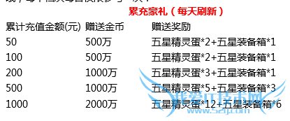 ȥ��Ƥ�������ᾧ���۹�� ��ֵ�����Ͳ�ͣ