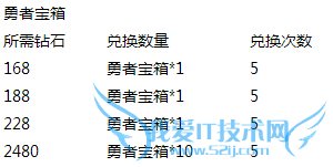 去吧皮卡丘圣诞狂欢限时活动 超值福利爽翻天