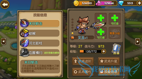 关门放吕布文丑怎么样 肉盾文丑技能属性一览