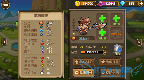 关门放吕布文丑怎么样 肉盾文丑技能属性一览