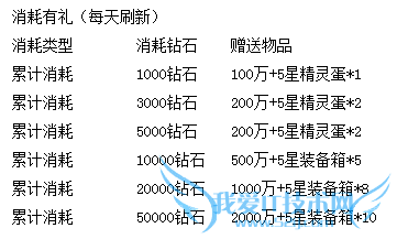 ȥ��Ƥ��������Ѽ�� ��������ʯ������