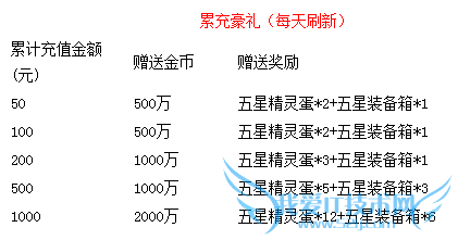 ȥ��Ƥ��������Ѽ�� ��������ʯ������