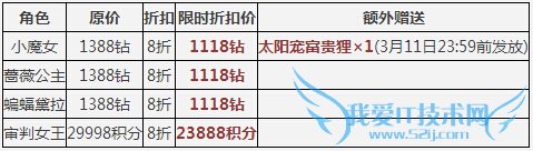 �������3��11�ջ��ȫ2015