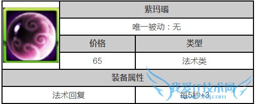 全民超神紫玛瑙怎么样 法术型装备紫玛瑙属性好不好