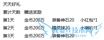 去吧皮卡丘训练师觉醒来袭活动 新版好礼送不停