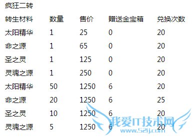 ȥƤ˽ڻ ջˬͣ