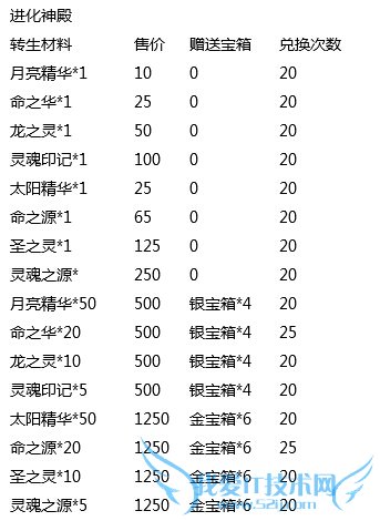 ȥƤ˽ۿۻ ʷǰķ