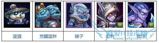 刀塔传奇蓝猫怎么样 蓝猫切入型阵容推荐