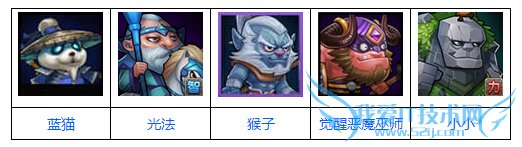 刀塔传奇蓝猫怎么样 蓝猫切入型阵容推荐