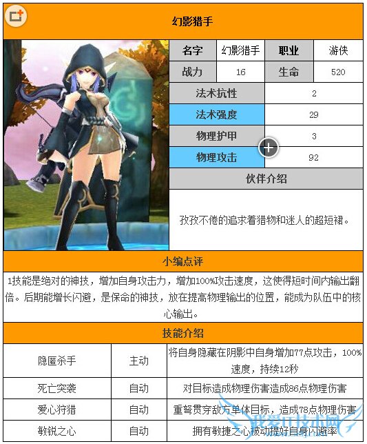 天天传奇幻影猎手怎么样 幻影猎手技能属性详解