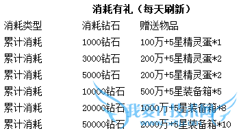 ȥƤʮһԤȻ ؽòͣ