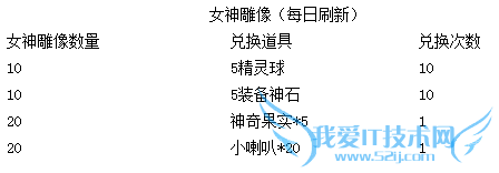 ȥƤʮһԤȻ ؽòͣ