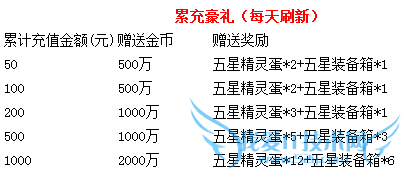 ȥƤʮһԤȻ ؽòͣ