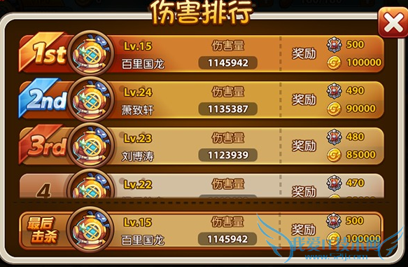 少年魔兽团燃烧远征怎么玩 燃烧远征玩法攻略