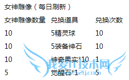 去吧皮卡丘腊八节狂欢活动 海量豪礼疯狂送