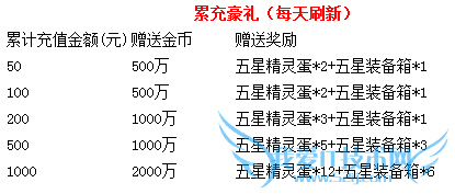 ȥ��Ƥ���������ڻ ���������Ͳ�ͣ