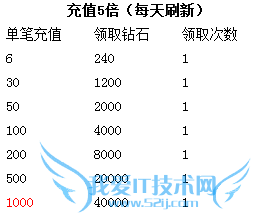 ȥ��Ƥ���������ڻ ���������Ͳ�ͣ