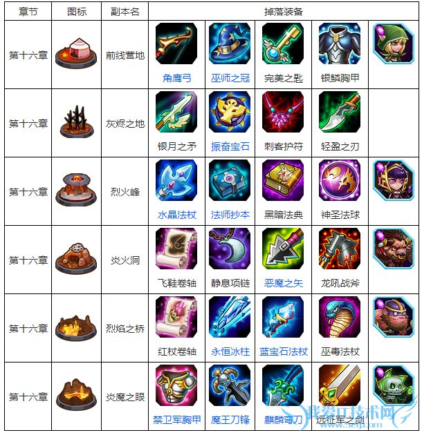 ���������16�¾�Ӣ��������ʲô ��16�¾�Ӣ��������