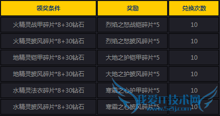 Ů����������10��24�ջ��ȫ2015