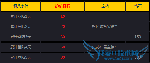 Ů����������10��24�ջ��ȫ2015