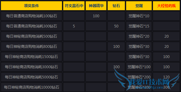 Ů����������10��24�ջ��ȫ2015