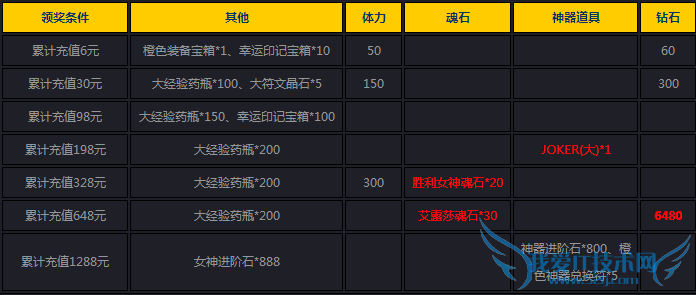 Ů����������10��24�ջ��ȫ2015