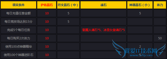 Ů����������10��24�ջ��ȫ2015