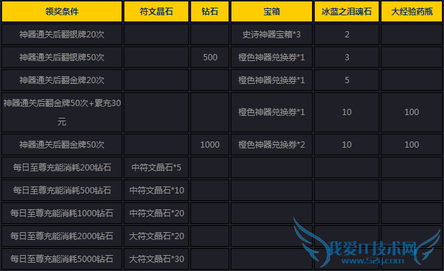 Ů����������10��24�ջ��ȫ2015