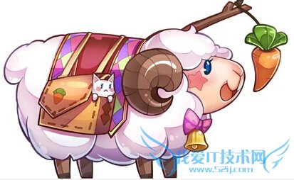 �������2��12�ջ��ȫ