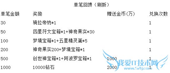 ȥ��Ƥ������ĩ�񻶻 �˰˽���������