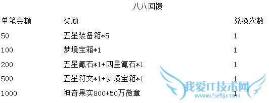 ȥ��Ƥ������ĩ�񻶻 �˰˽���������