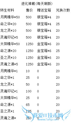 ȥ��Ƥ������ĩ�񻶻 �˰˽���������