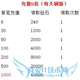 ȥ��Ƥ������ĩ�񻶻 �˰˽���������