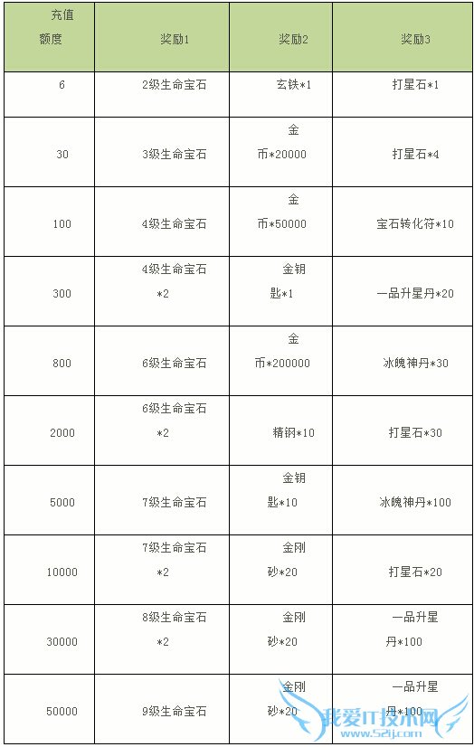 �����˲�3dӭ�Ͷ�����ʱ�����