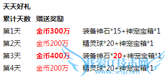 ȥ��Ƥ�����ʯ�һ�ǿ����Ϯ� ����������������ͣ