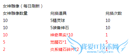 ȥ��Ƥ�����ʯ�һ�ǿ����Ϯ� ����������������ͣ