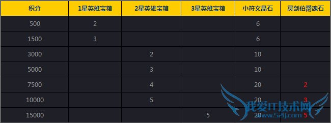 Ů����������4��29�ջ��ȫ