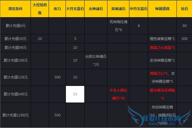 Ů����������4��29�ջ��ȫ