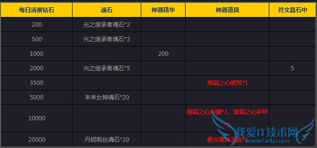 Ů����������4��29�ջ��ȫ