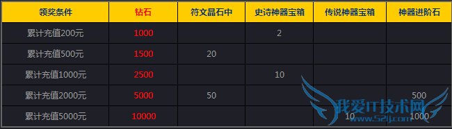 Ů����������4��29�ջ��ȫ