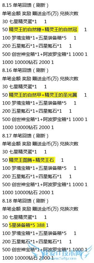 ȥ��Ƥ��������ٻ �ػݺ����Ͳ�ͣ