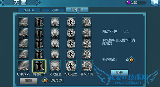 Ĵ츳ϵͳô 츳ϵͳ淨