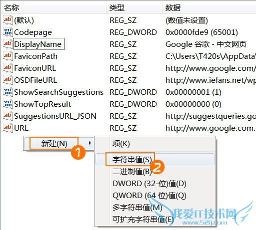 ½ֵַΪ TopResultURLFallback